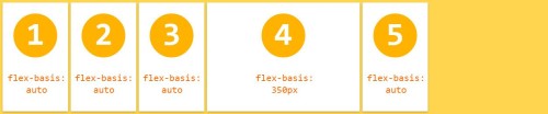 flexbox-flex-basis
