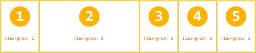 flexbox-flex-grow-2