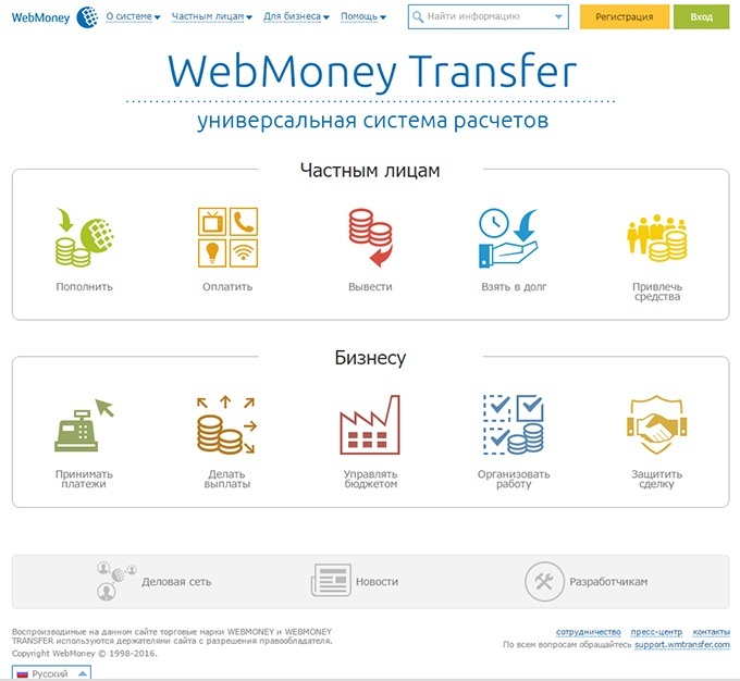 Как завести вебмани кошелек в России