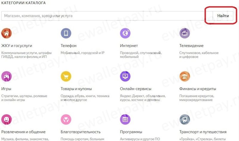 Перечень доступных финансовых операций в системе Яндекс.Деньги