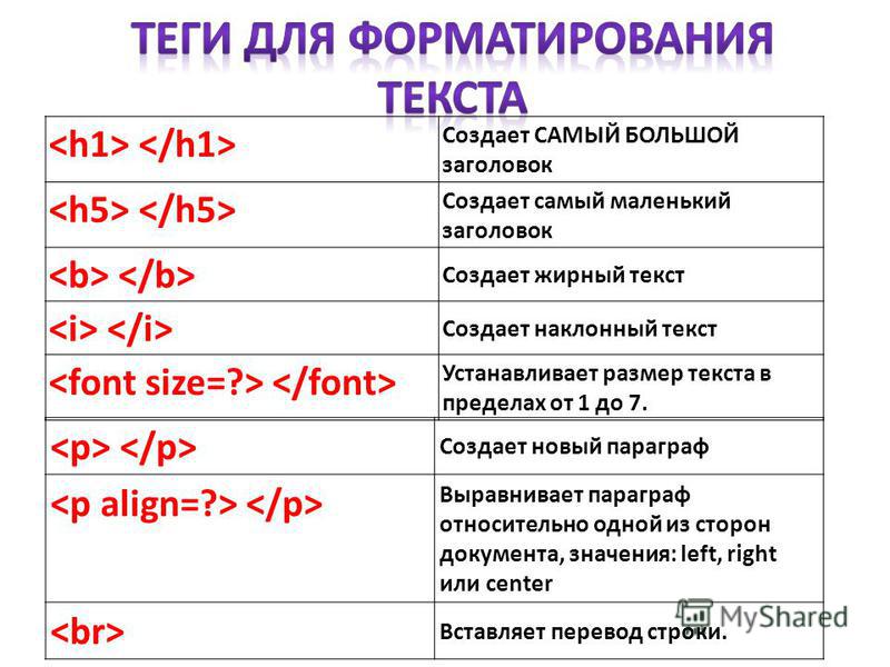 Html size. Слова для тегов для новичков. Тег размера текста в html. Увеличение текста в html. Теги для начинающих самые легкие.
