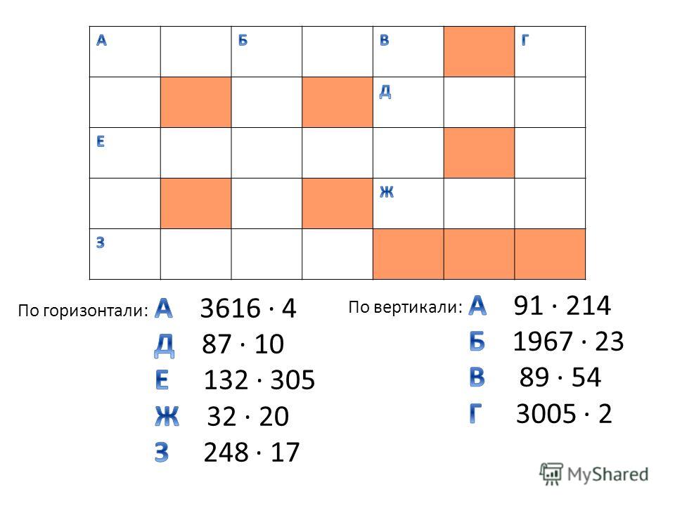 На мониторе и в растровых изображениях число пикселей и горизонтали и по вертикали называется