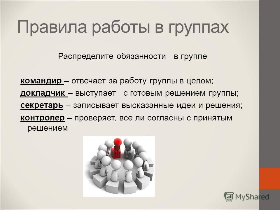 Группы обязанностей. Правила работы вгурппе. Правила работы в группе. Правила работы вгрупах. Правила работы в гуррпе.