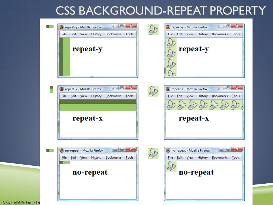 Как установить фоновое изображение в css