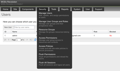 MODx Revolution Управиление Пользователями