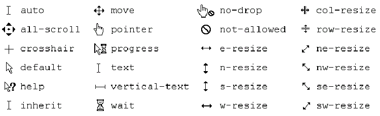 Css замена курсора на картинку