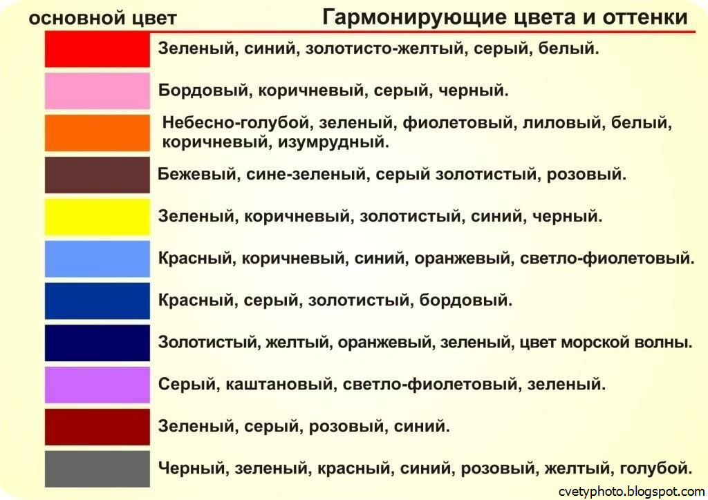 1с код цвета шапки отчета