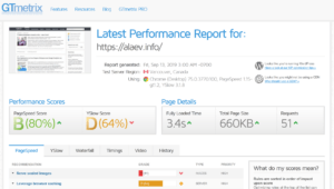 Оценка скорости сайта по GTmetrix