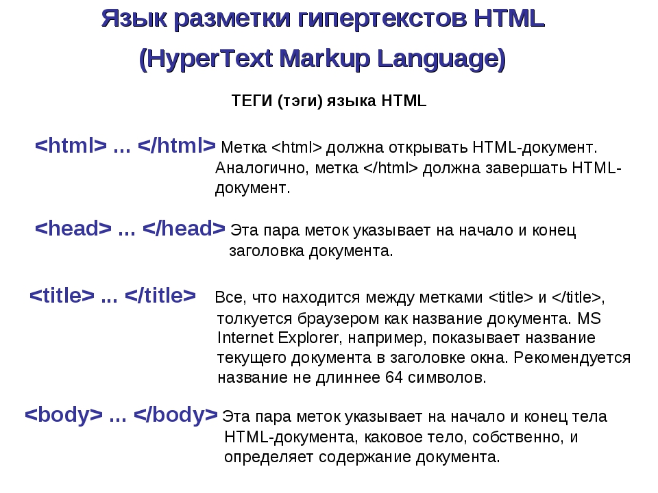 Проект на тему html язык гипертекстовой разметки