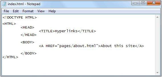 Как в html сделать ссылку