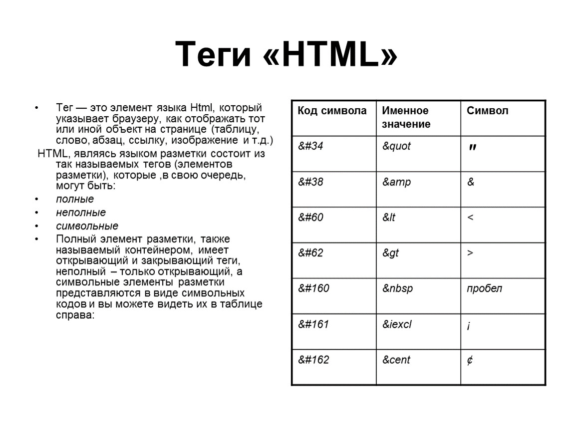 Теги в html примеры