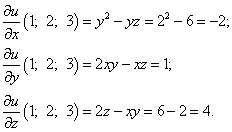 геометрическое изображение смысла производной по направлению функции трёх переменных
