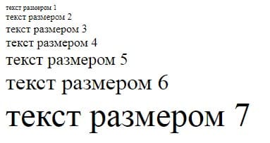 размер шрифта HTML