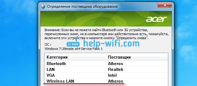 Как определить производителя Wi-Fi адаптера на ноутбуке ASUS