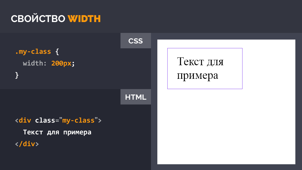 Селектор div в css