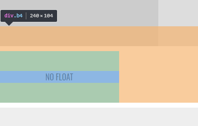 Float — не работает margin