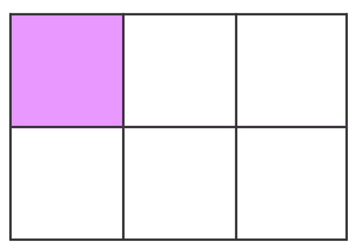 Grid cell CSS