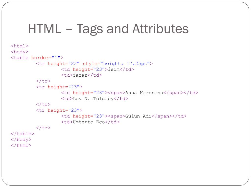 Html tags