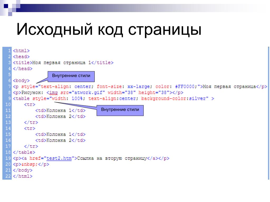 Html код для галереи изображений