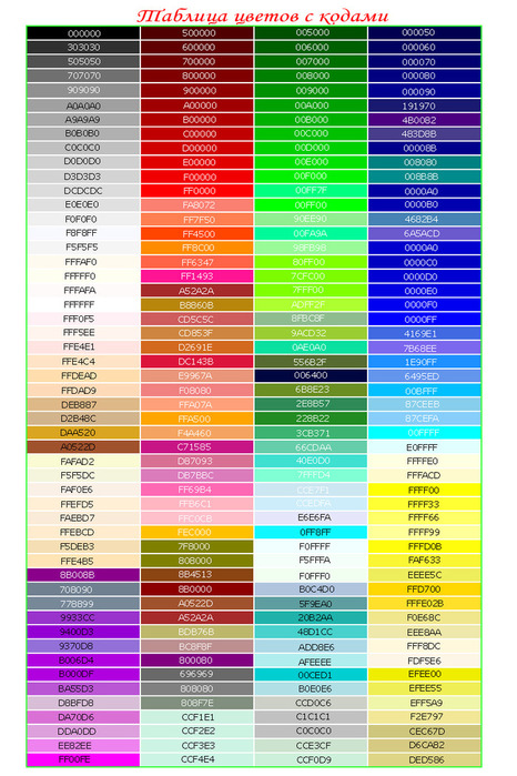 Коды цветов с картинки