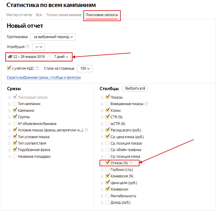 Минус-слова Яндекс.Директ – формирование отчета по поисковым запросам в Яндекс.Директ