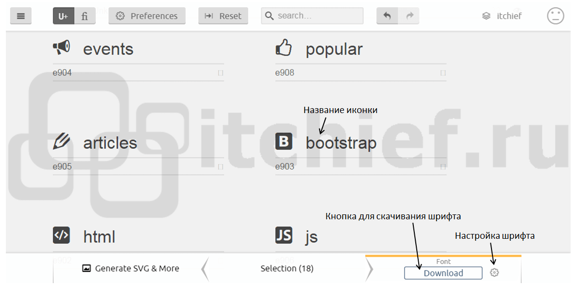 Работа в сервисе IcoMoon - Указание названий значкам (шаг 2)
