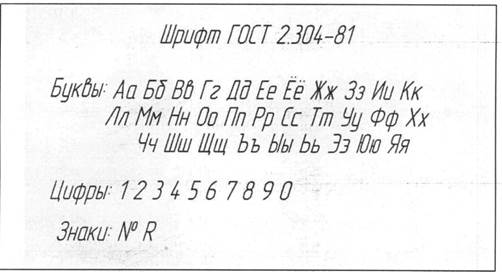 Цифры на чертеже. ГОСТ 2 304 81 шрифты чертежные цифры. ГОСТ 2.304-81 цифры. Цифры на чертеже по ГОСТУ.