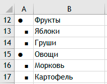 Маркированный список с помощью отдельного шрифта