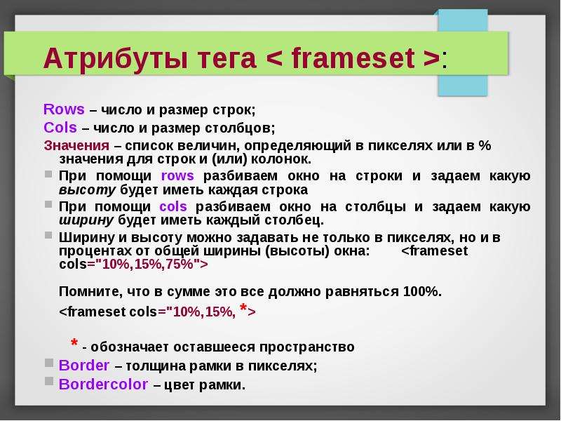 Атрибуты тега img в html