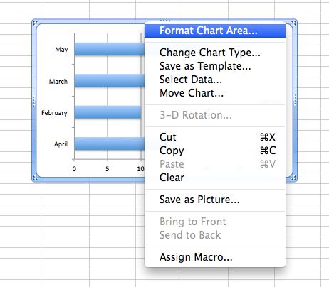 Приемы украшения диаграмм в Excel