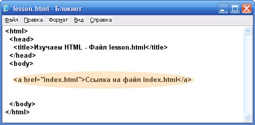 Ссылка для изображения html