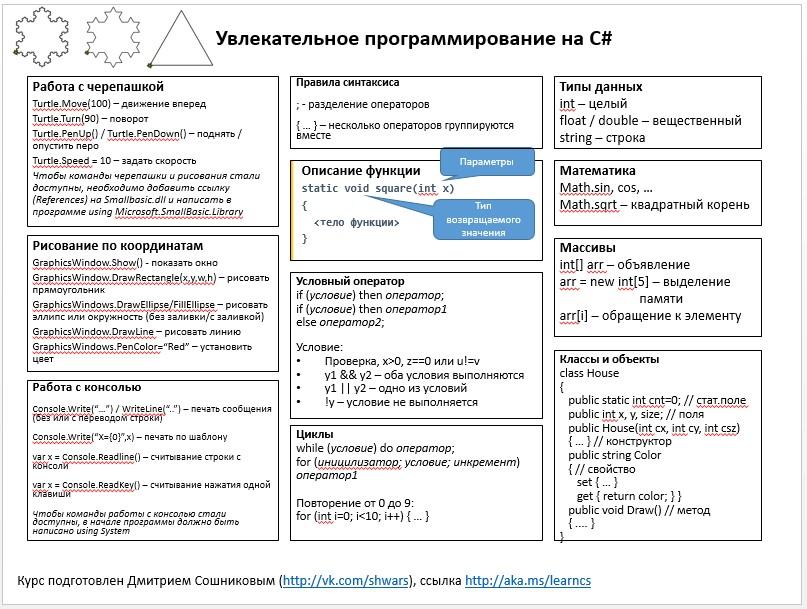 План обучения javascript