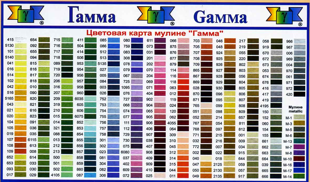 Какому плану соответствует красно золотистая гамма цветов