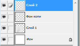 правильный порядок слоев
