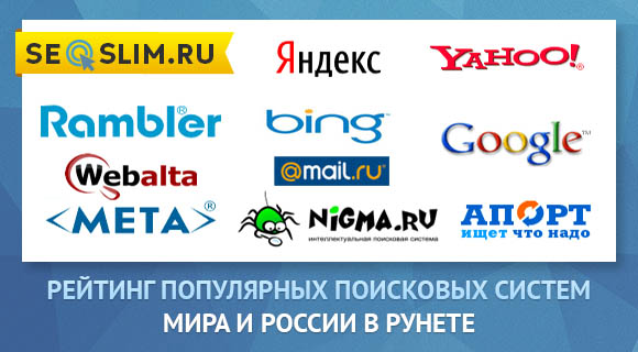 Рейтинг популярных поисковых систем в России