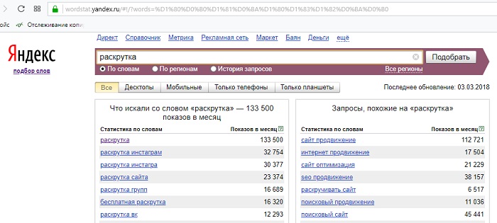 Подбор ключевых слов в контекстной рекламе