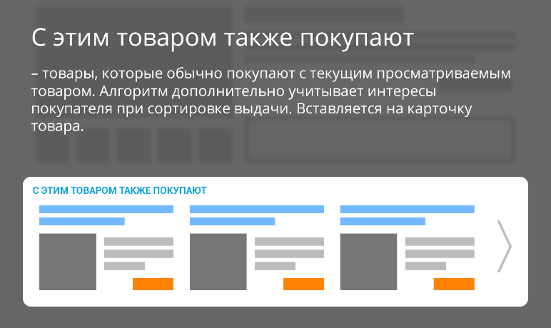 Один из действенных алгоритмов товарных рекомендаций