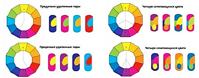 В этой таблице представлены сочетания как двух, так и большего количества удаленных от «чистого» цвета оттенков.