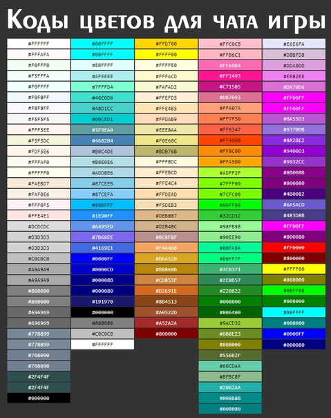 Код на цвета Коды цветов Html Css палитра — Вебджем рф Создание и