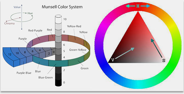 00138 Цветовые модели CMYK RGB Lab HSB_6.jpg