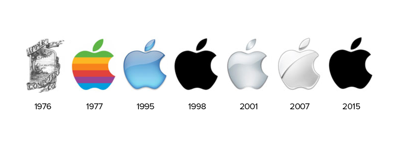 Логотипы Apple