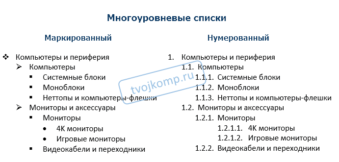 библиотека многоуровневых списков