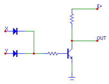 F={\overline {x_{1}+x_{2}+x_{3}+x_{4}+...x_{n}}}.