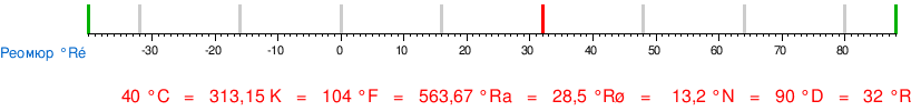 t_{C}=t_{K}-273,15