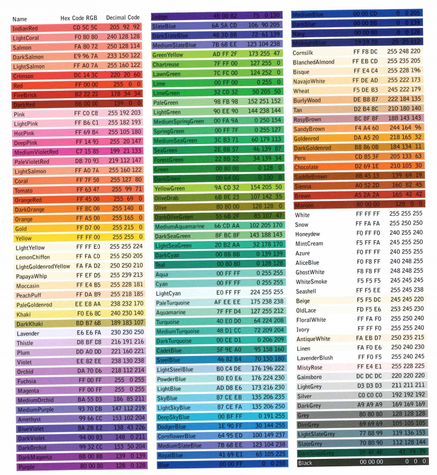 Weight normal color rgb. Палитра цветов коды RGB. Таблица РГБ цветов. Таблица цветов RGB 255 255 255. РГБ цвета коды.