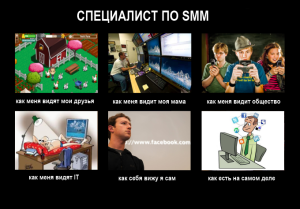 SMM - с чего начать