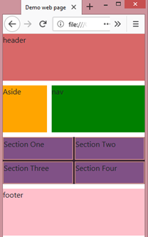 Объединение CSS Grid с сеткой Bootstrap