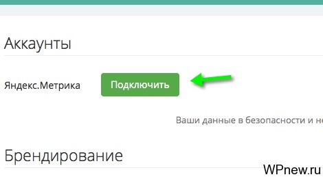 Подключение Яндекс Метрики