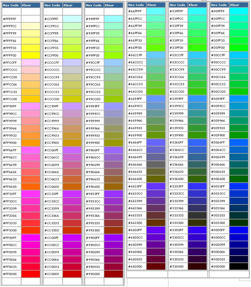 Цвета ников мта. Код цвета самп. Коды цветов ff0000. Таблица цветов самп банд RRGGBB.