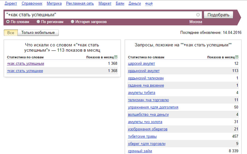 просмотр частоты запроса в кавычках в Яндекс.Вордстат